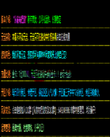 编号：A0132登录器窗口Link.htm下载---合适任何传奇版本登录...
