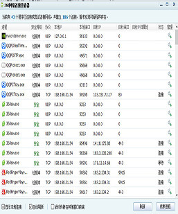 收藏的一款360网络连接查看器绿色版原属于360安全卫士组...