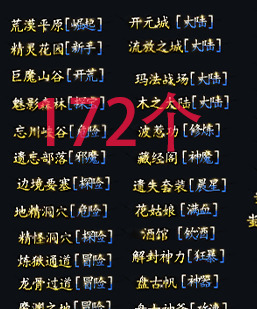 260129-A28NPC顶戴172个